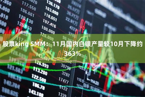 股票king SMM：11月国内白银产量较10月下降约363%